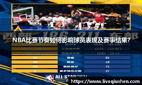 NBA比赛节奏如何影响球员表现及赛事结果？