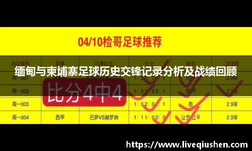 缅甸与柬埔寨足球历史交锋记录分析及战绩回顾