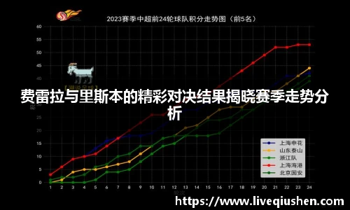 费雷拉与里斯本的精彩对决结果揭晓赛季走势分析